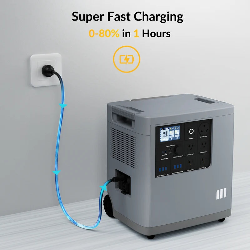 E Portable Power Station-Big Battery Kit