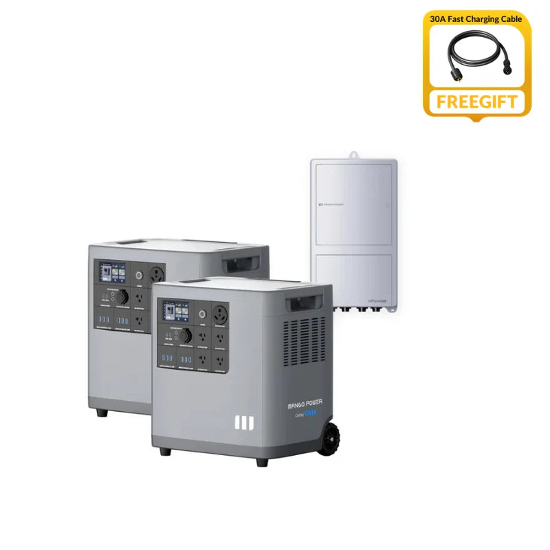 E Home Backup and Portable Power Station - Home Backup Kit