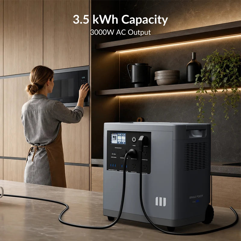 Easy Plug n Play Solar Home Backup and Portable Power Station